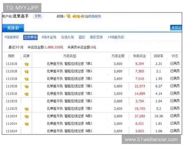 体验真实博彩乐趣的体育博彩平台推荐